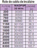 Cablu degivrare MADPSP 30W